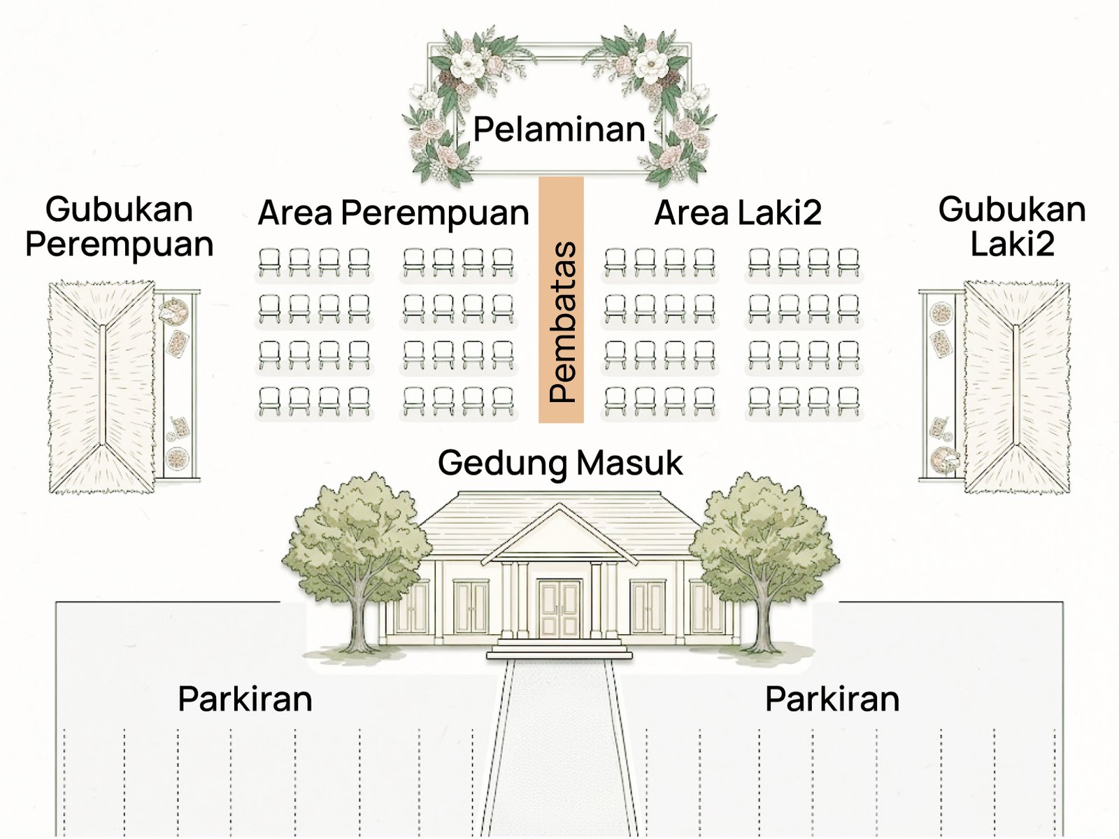 Denah acara